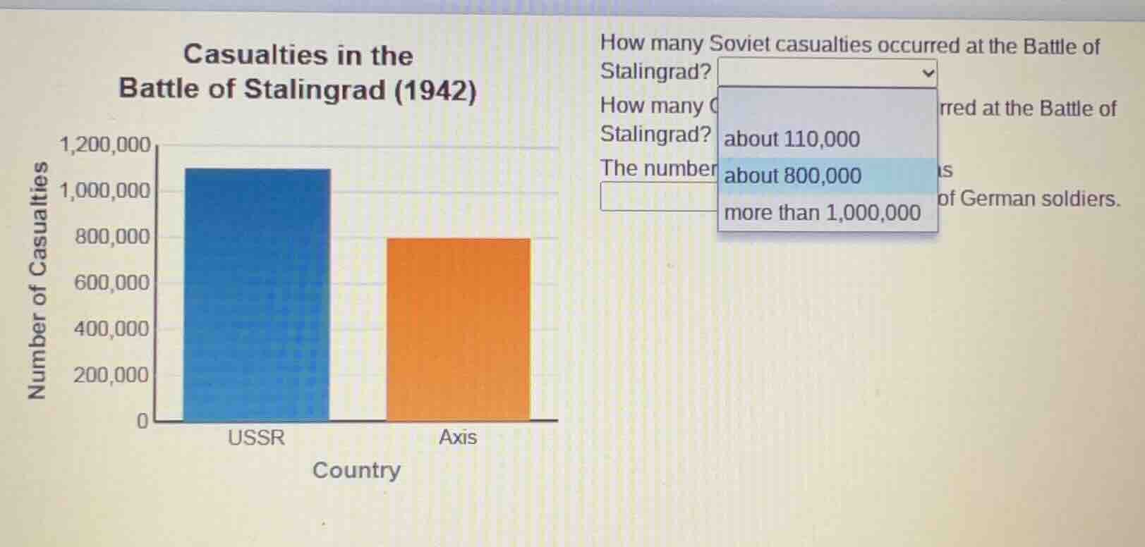 casualties in the battle of stalingrad (1942) how many soviet casualtie…