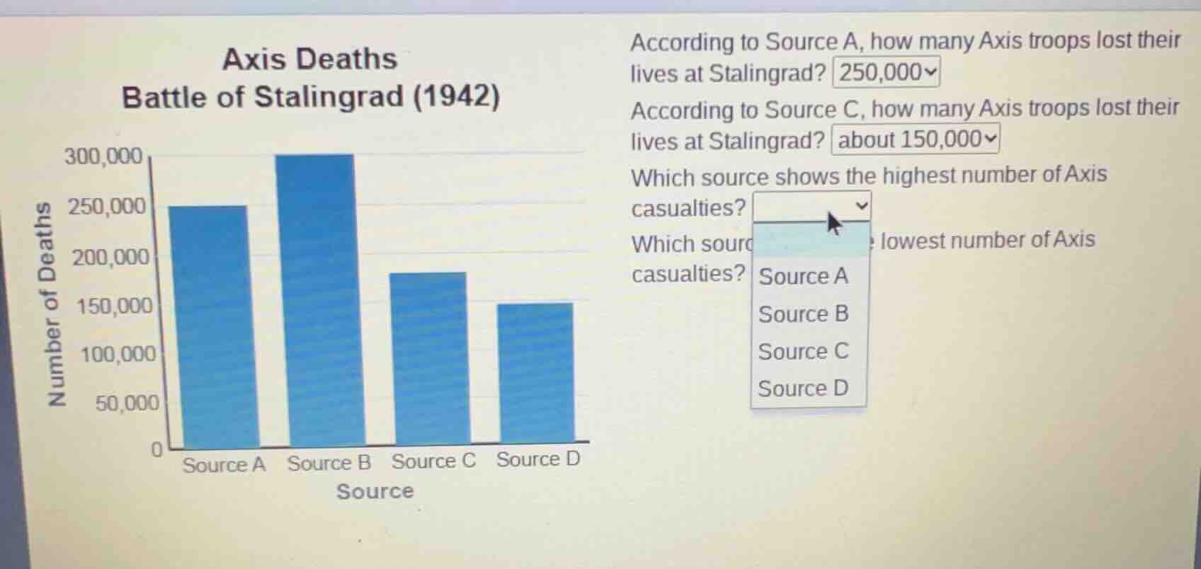 axis deaths battle of stalingrad (1942) 300,000 250,000 200,000 150,000…