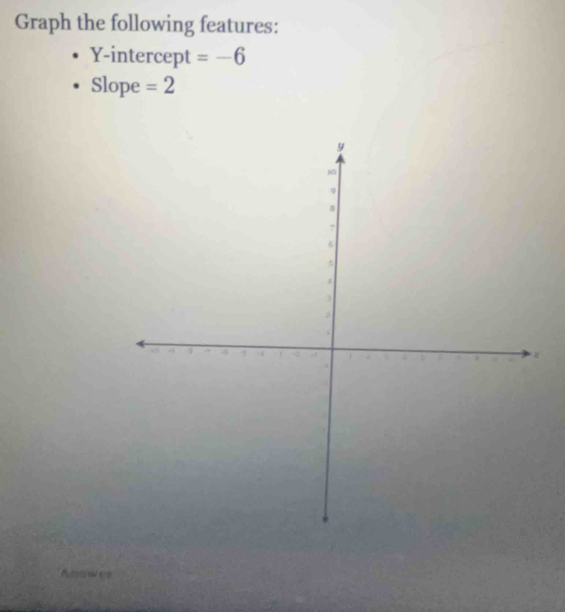 graph the following features: • y-intercept = -6 • slope = 2