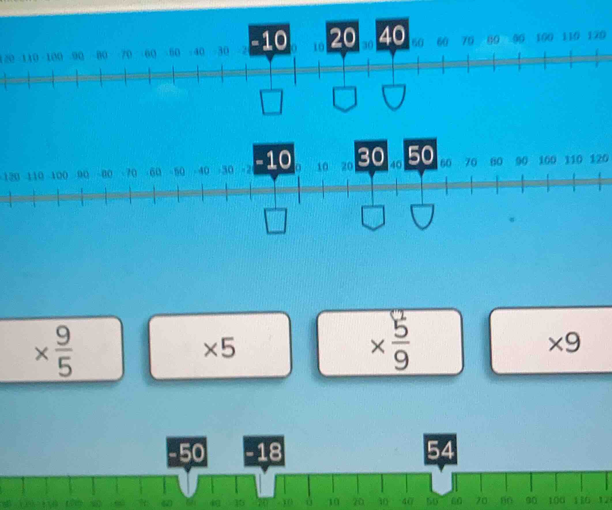 there is a number line and some multiplication operation cards (×9/5, ×…