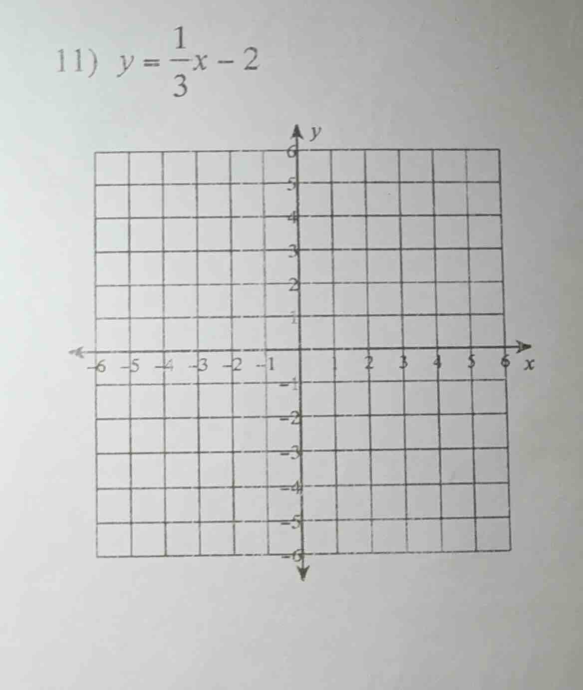 11) $y = \\frac{1}{3}x - 2$