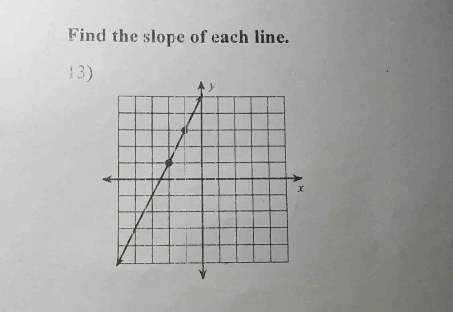 find the slope of each line. 13) graph of a line on a coordinate plane …