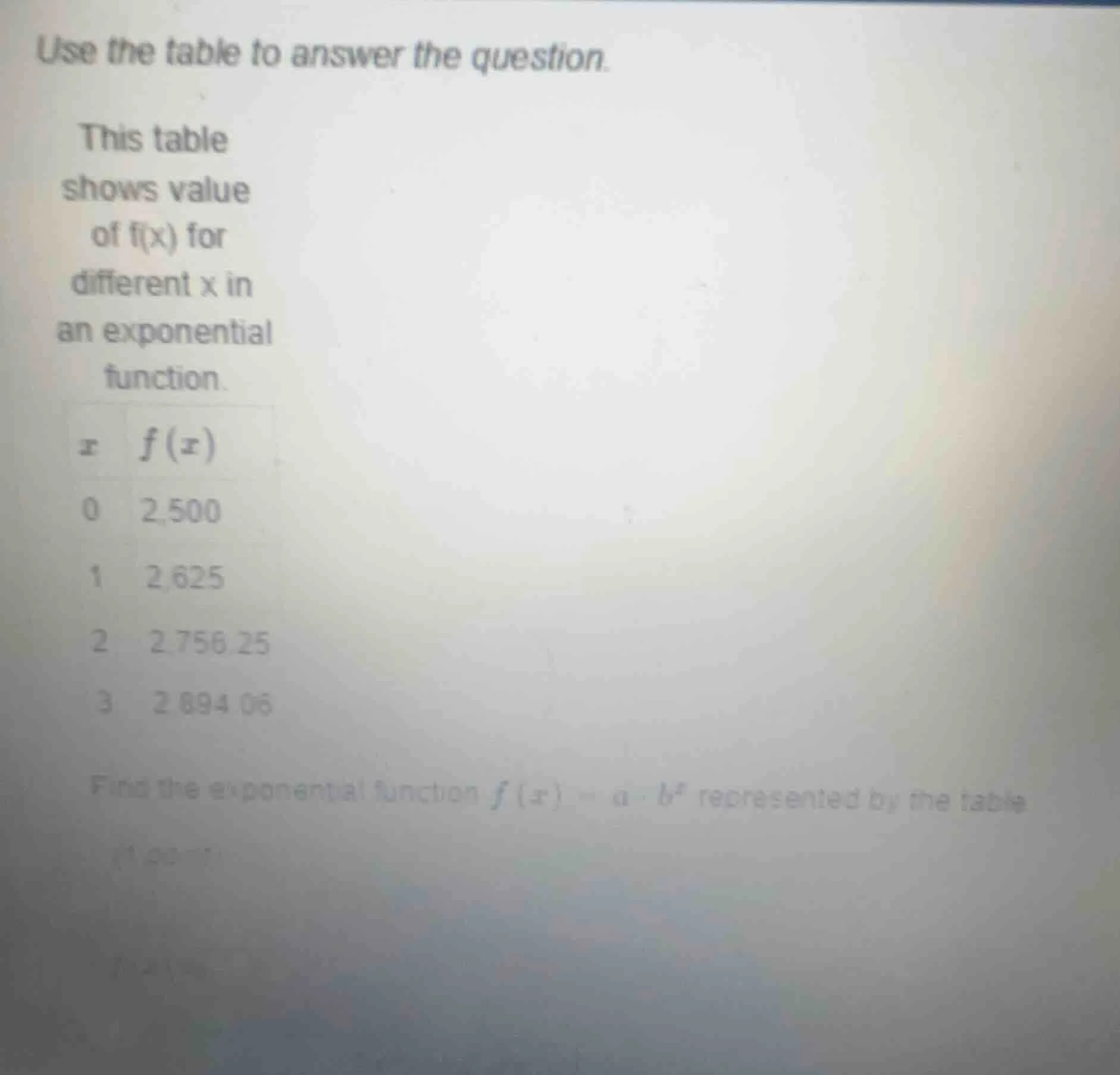 use the table to answer the question. this table shows value of f(x) fo…