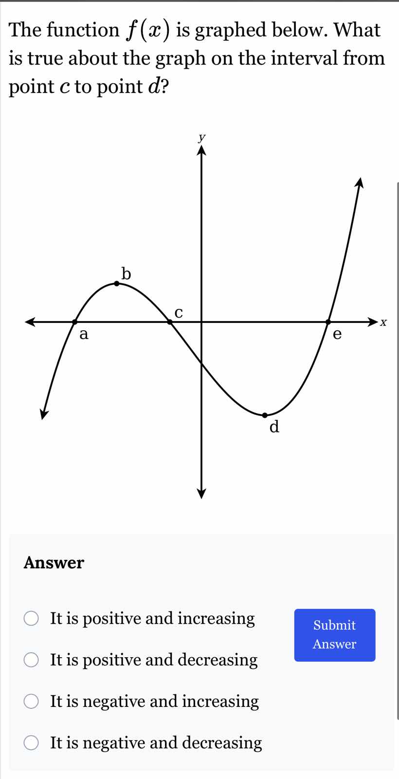 the function $f(x)$ is graphed below. what is true about the graph on t…