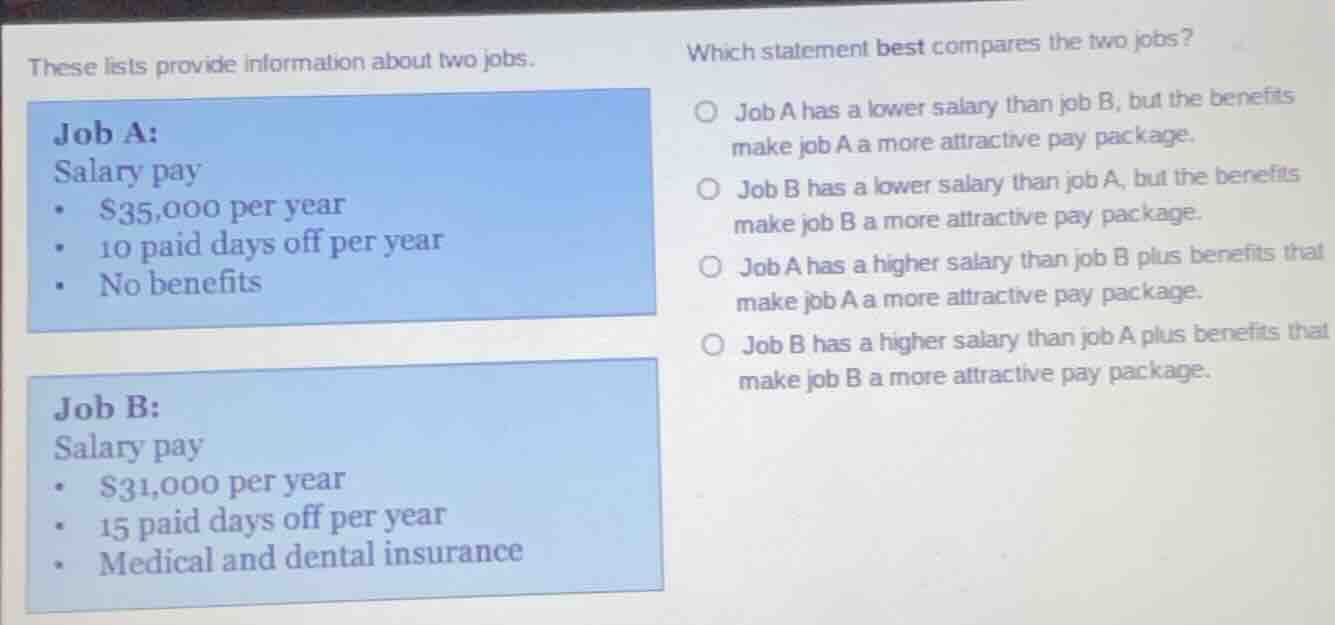 these lists provide information about two jobs. job a: salary pay - $35…