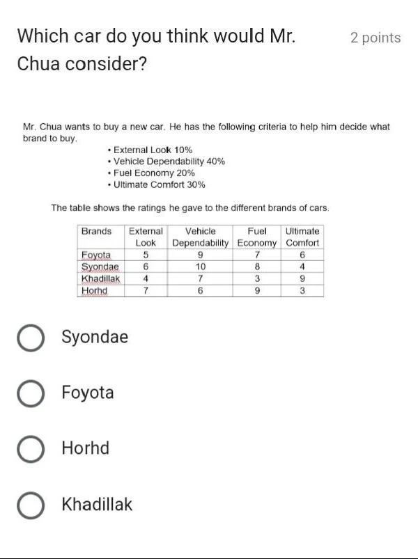 which car do you think would mr. chua consider? mr. chua wants to buy a…