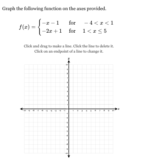 graph the following function on the axes provided. $f(x)=\\begin{cases}…