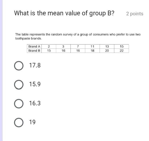 what is the mean value of group b? 2 points the table represents the ra…