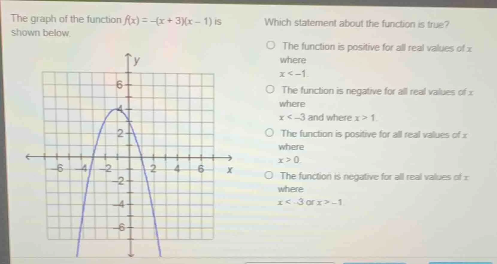 the graph of the function $f(x) = -(x + 3)(x - 1)$ is shown below. grap…