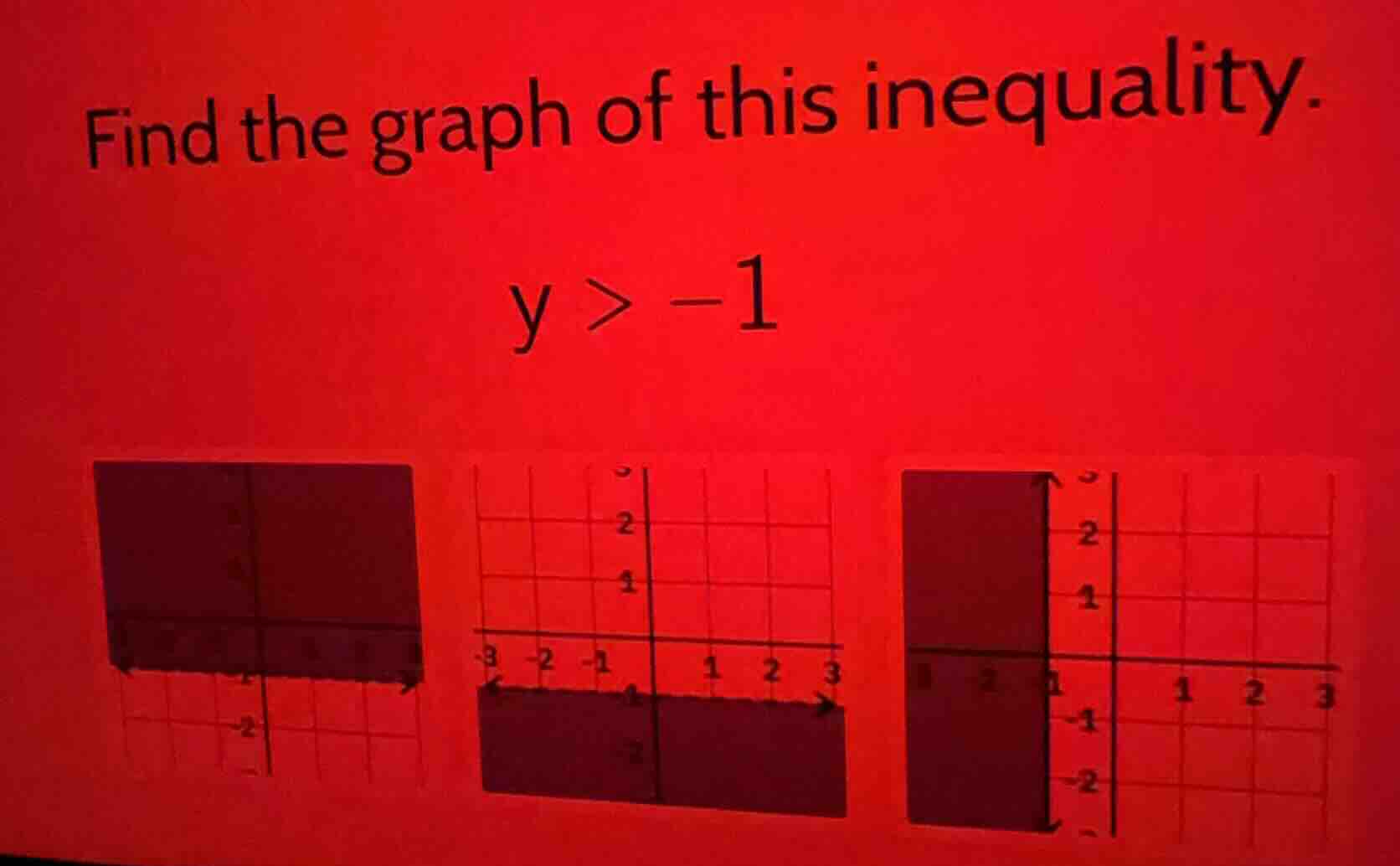 find the graph of this inequality. y > -1