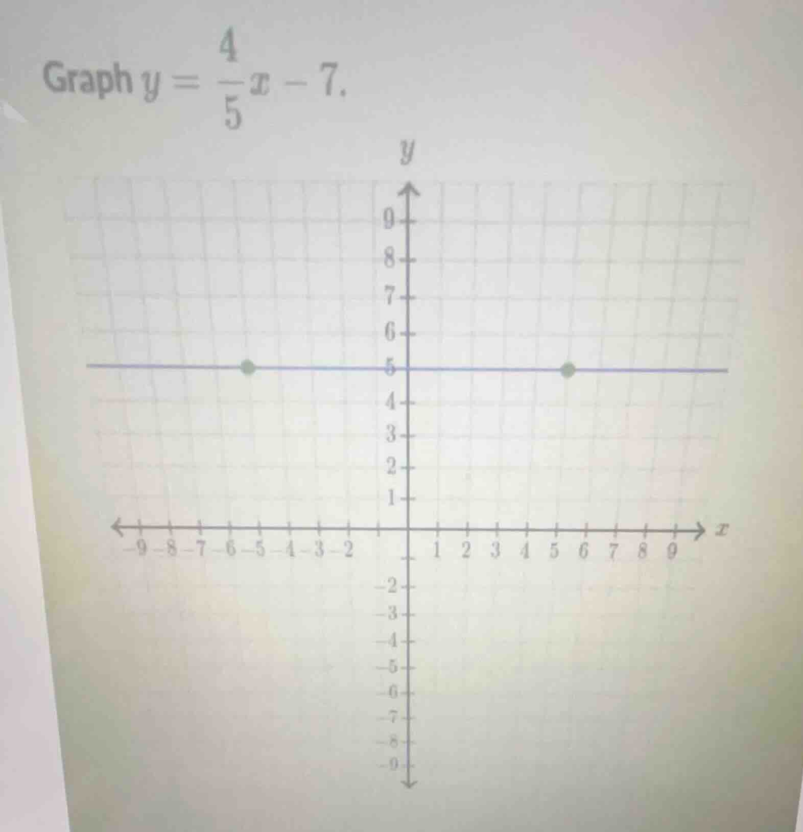 graph $y = \\frac{4}{5}x - 7$.