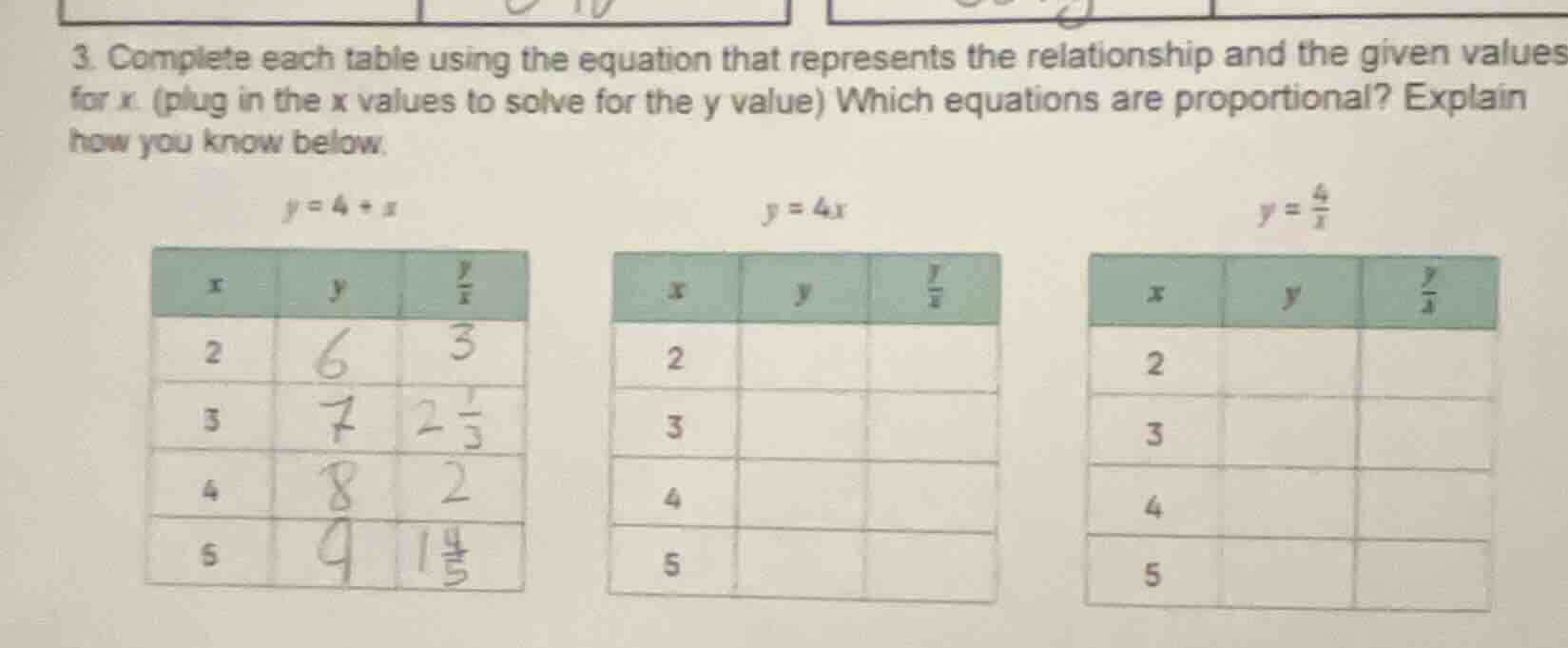 3. complete each table using the equation that represents the relations…