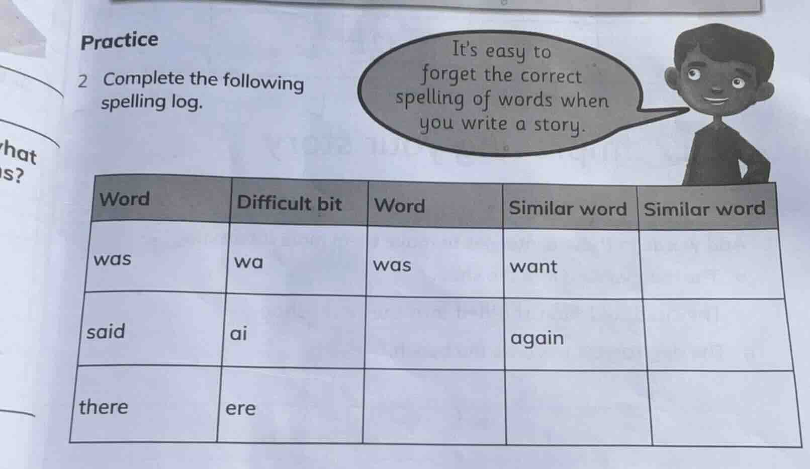 practice 2 complete the following spelling log. its easy to forget the …