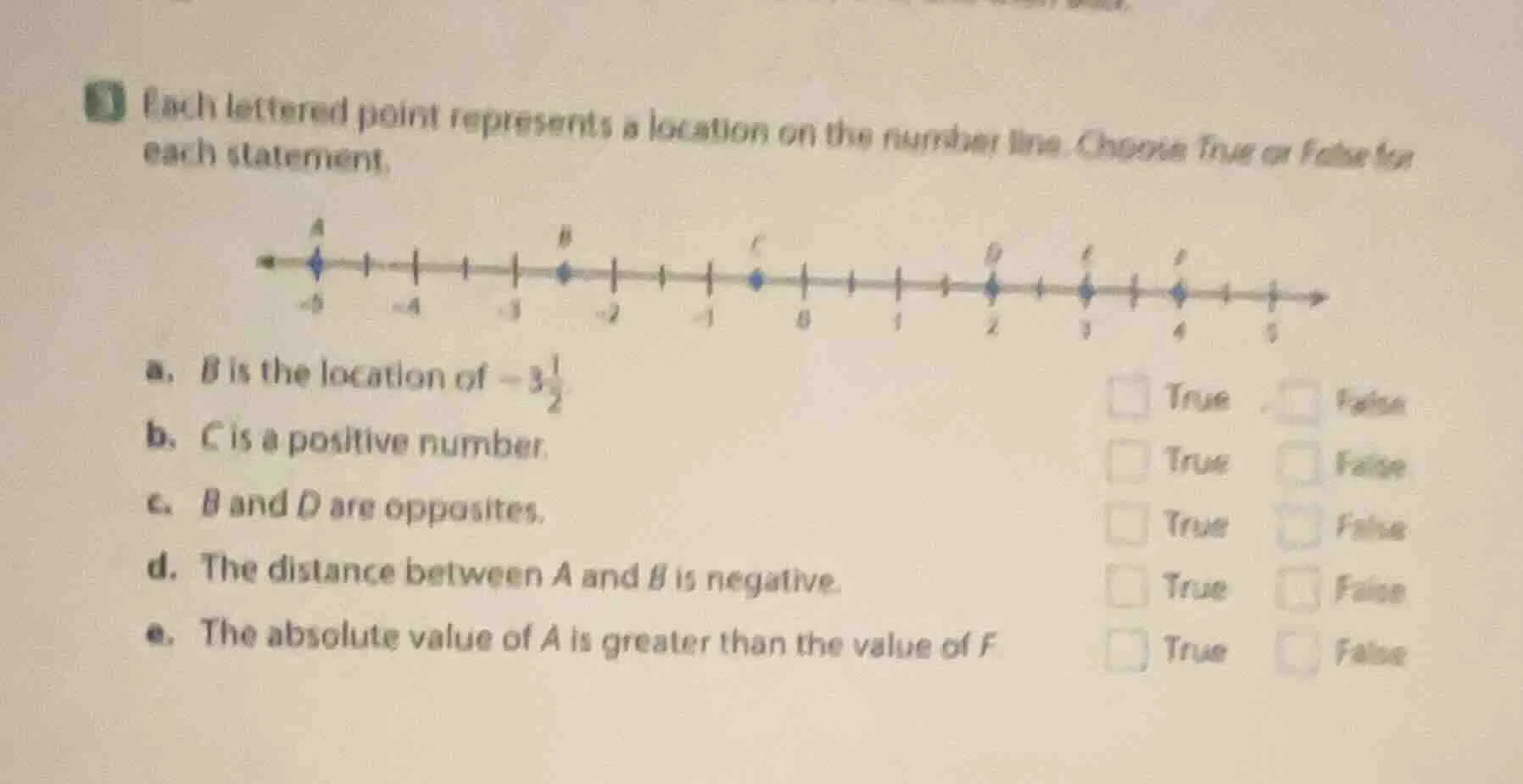 each lettered point represents a location on the number line. choose tr…