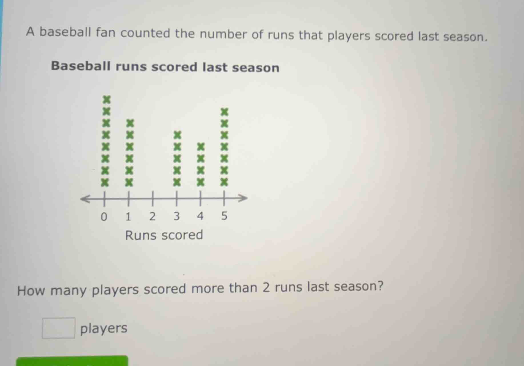 a baseball fan counted the number of runs that players scored last seas…
