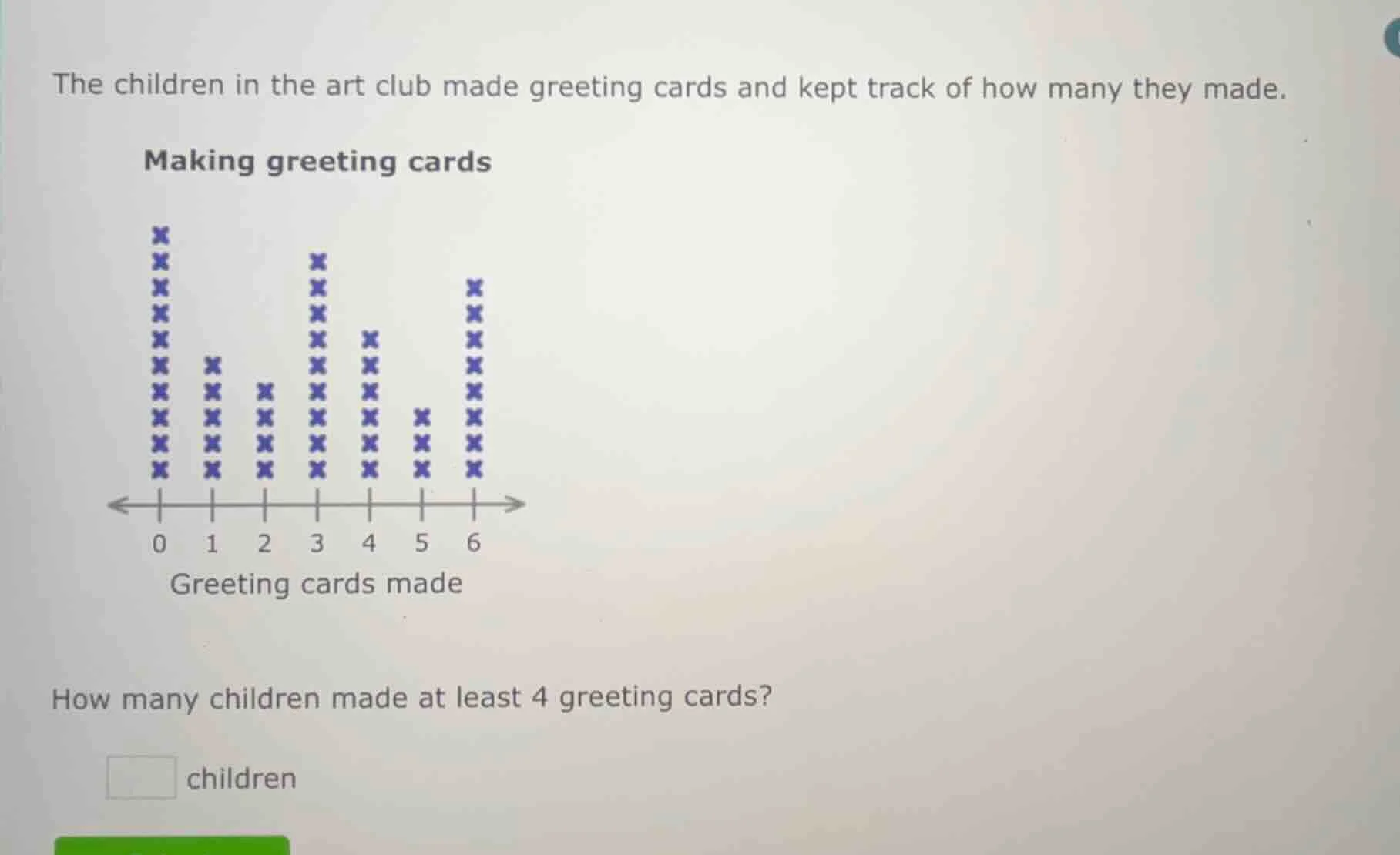 the children in the art club made greeting cards and kept track of how …