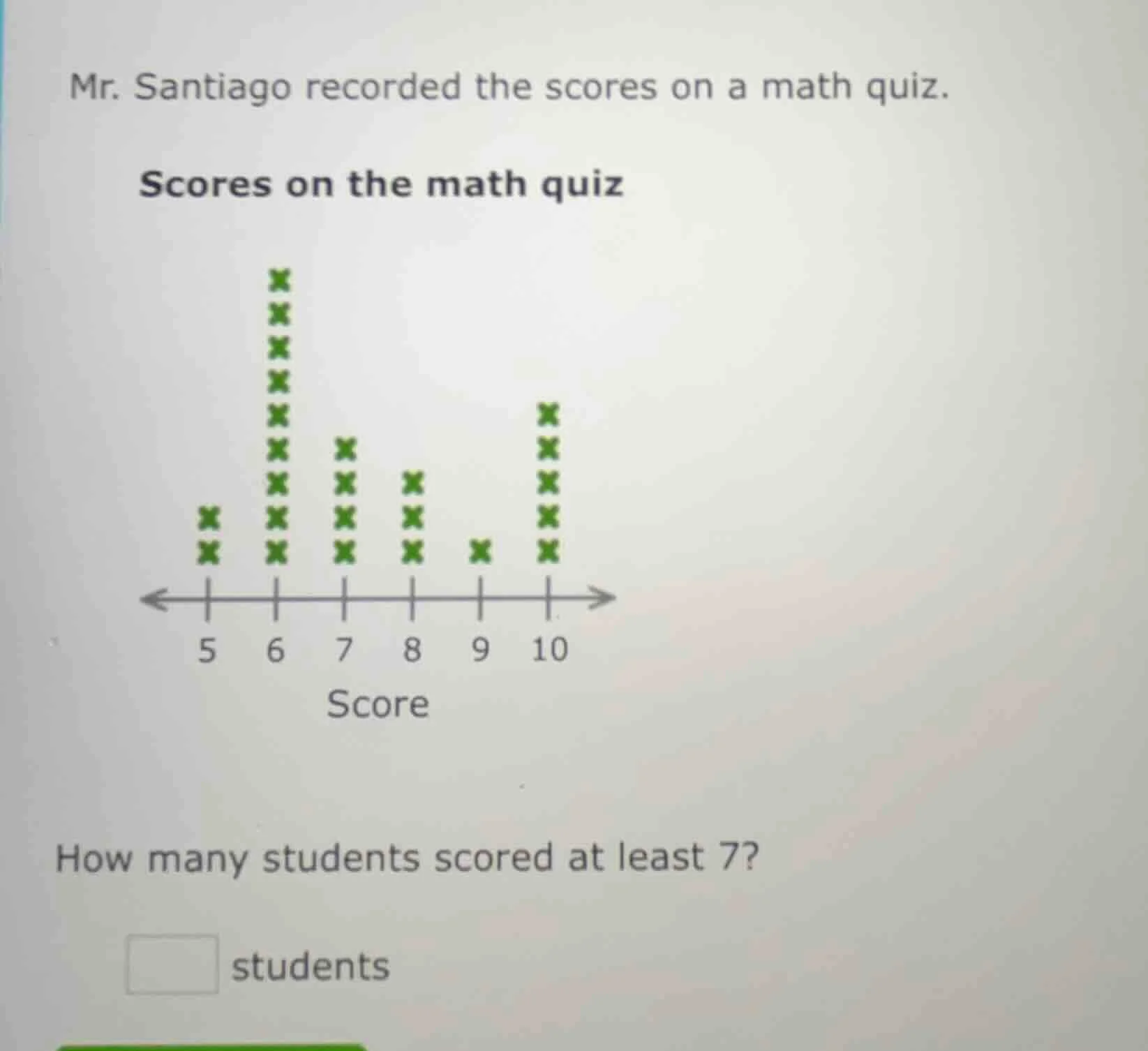 mr. santiago recorded the scores on a math quiz. scores on the math qui…