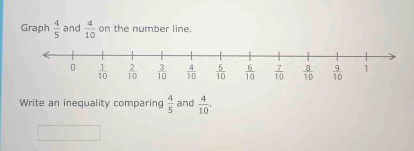 graph \\(\\frac{4}{5}\\) and \\(\\frac{4}{10}\\) on the number line. (n…