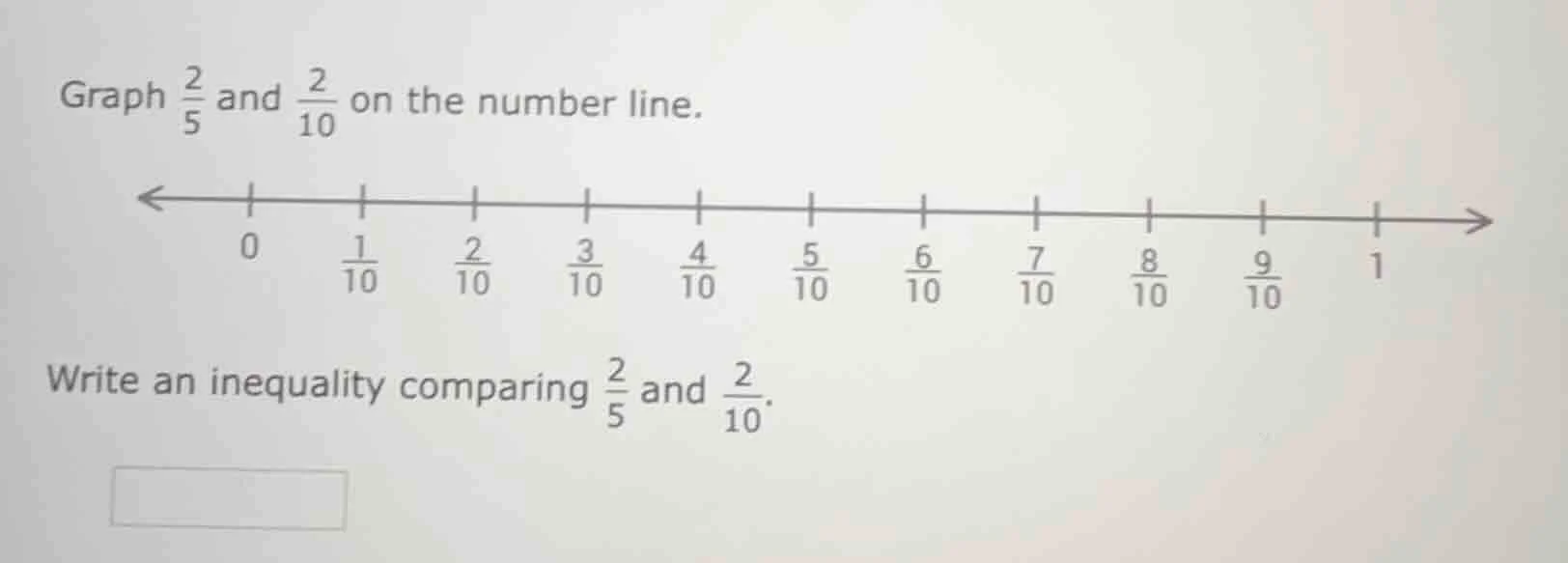 graph \\(\\frac{2}{5}\\) and \\(\\frac{2}{10}\\) on the number line. \\…