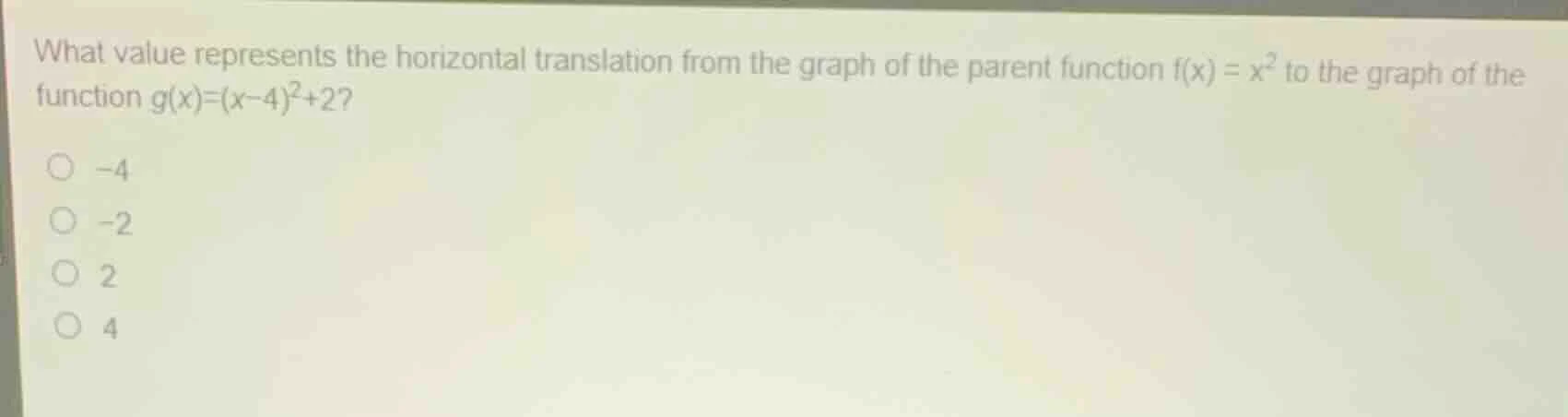 what value represents the horizontal translation from the graph of the …