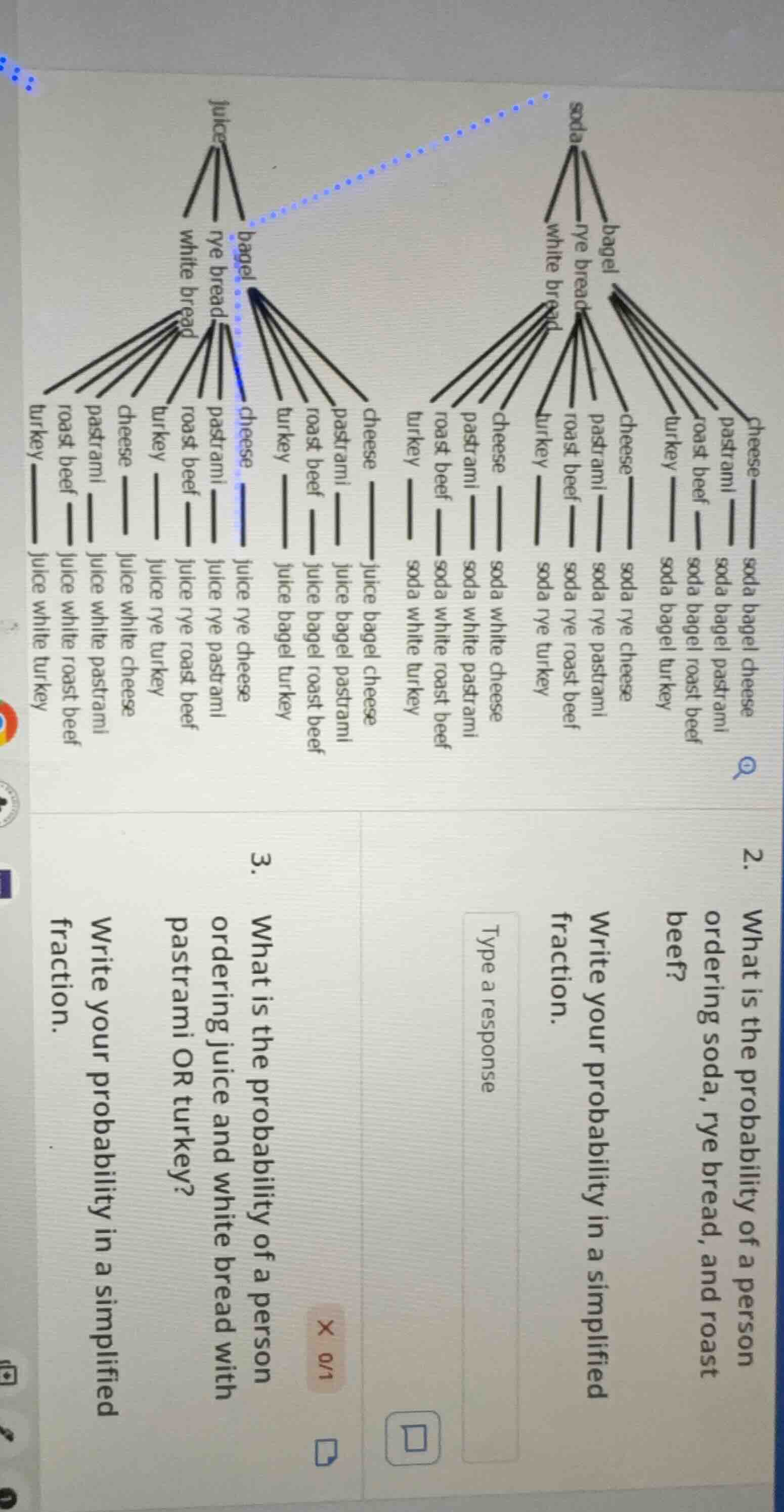 3. what is the probability of a person ordering juice and white bread w…