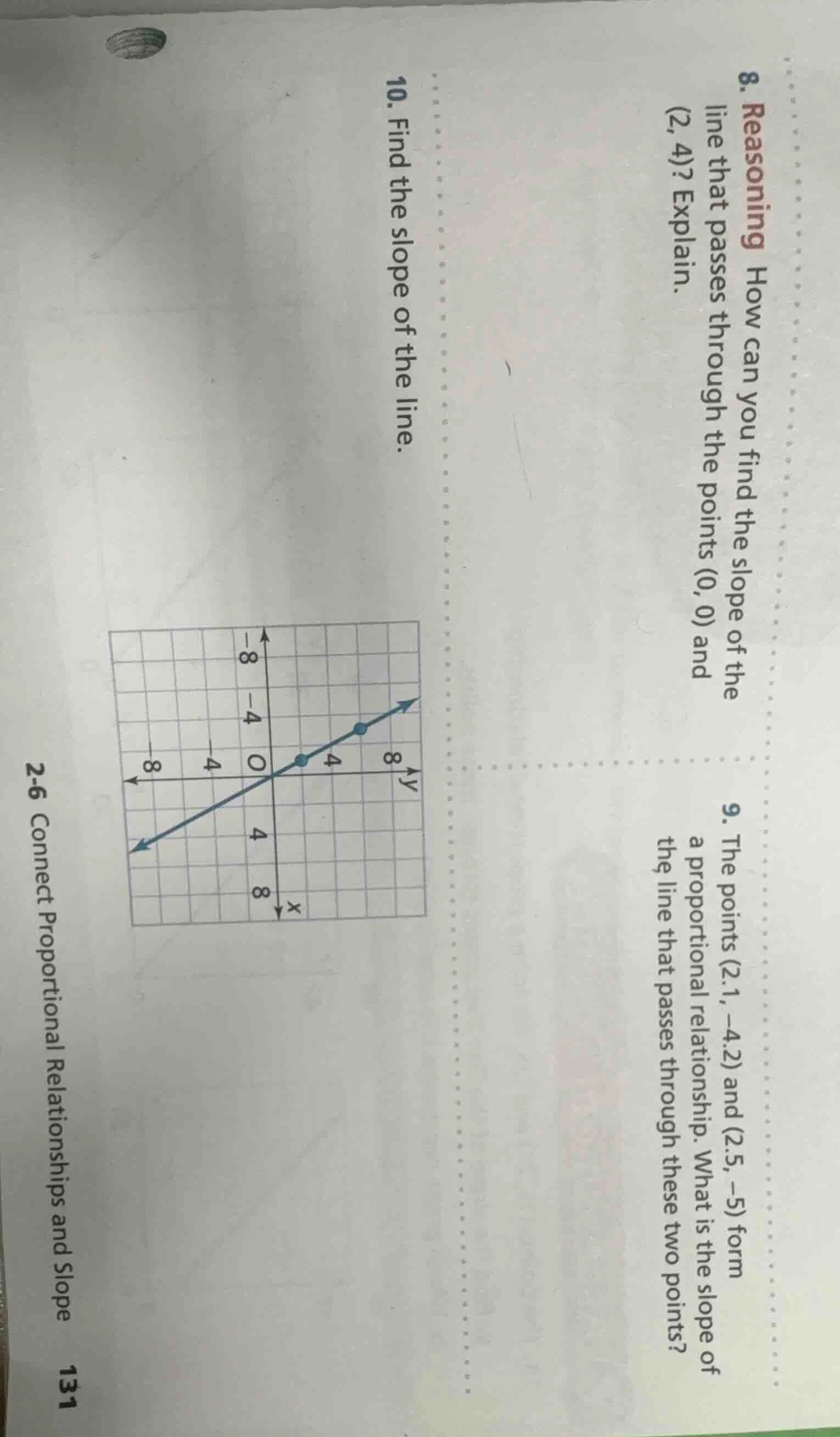 8. reasoning how can you find the slope of the line that passes through…