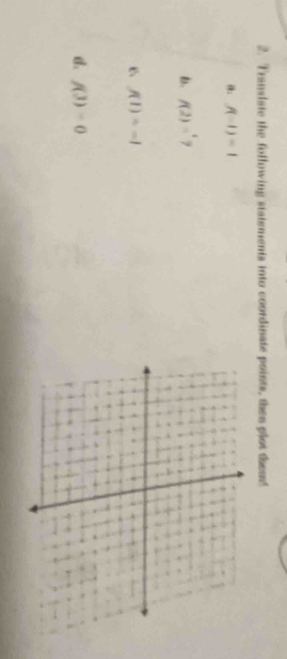 2. translate the following statements into coordinate points, then plot…