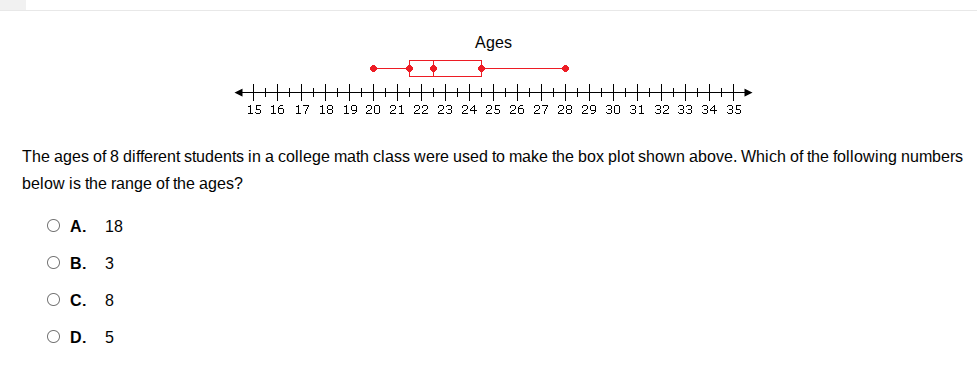 ages 15 16 17 18 19 20 21 22 23 24 25 26 27 28 29 30 31 32 33 34 35 the…