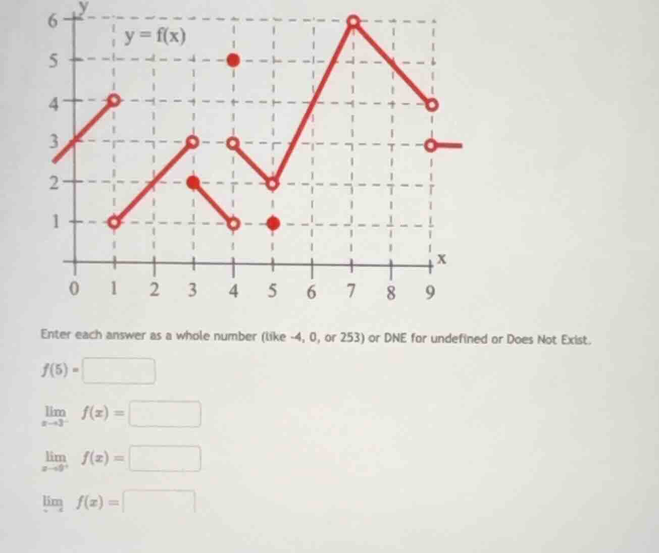 enter each answer as a whole number (like -4, 0, or 253) or dne for und…