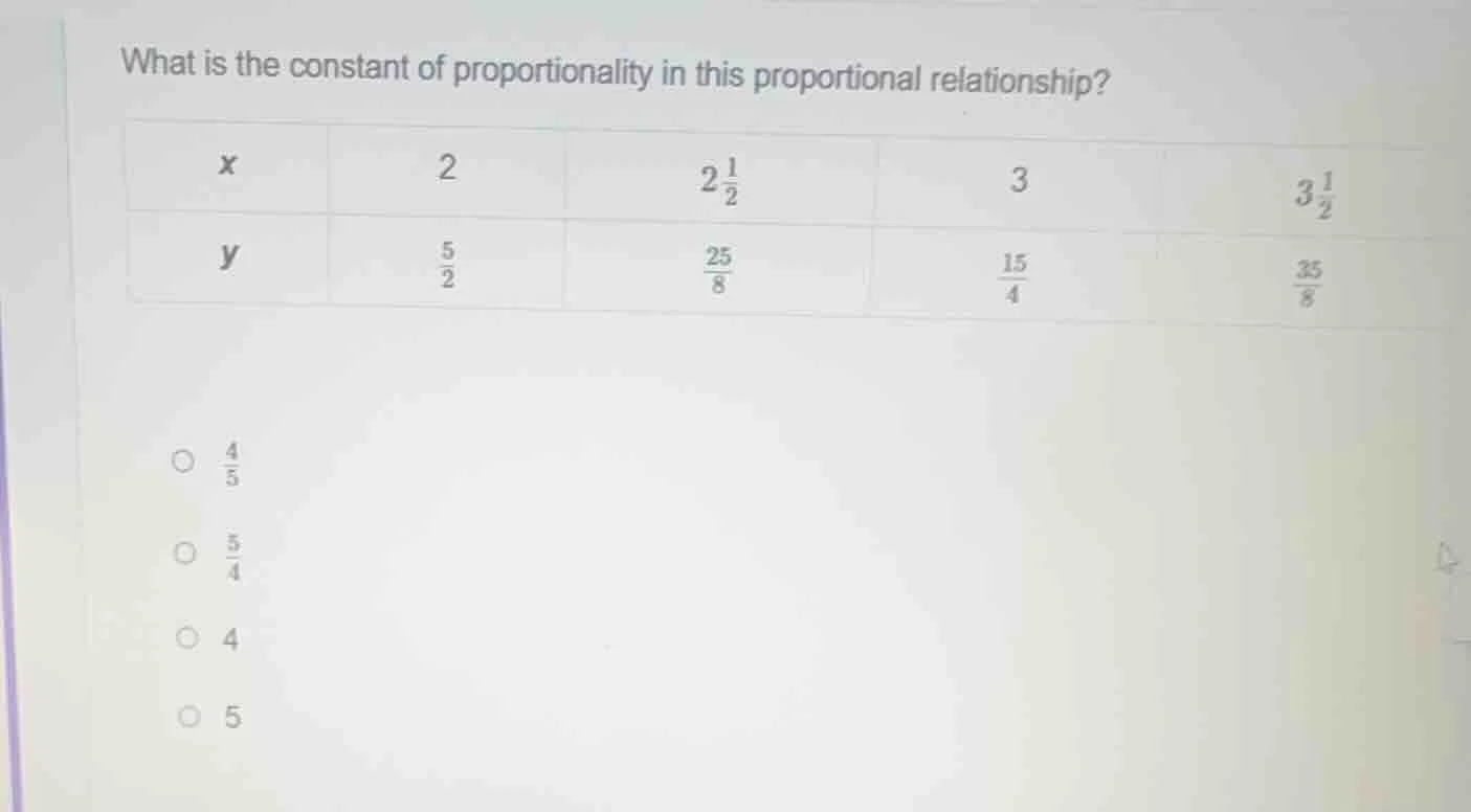 what is the constant of proportionality in this proportional relationsh…