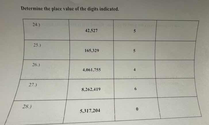 determine the place value of the digits indicated. 24.) \t42,527 \t5 \t…