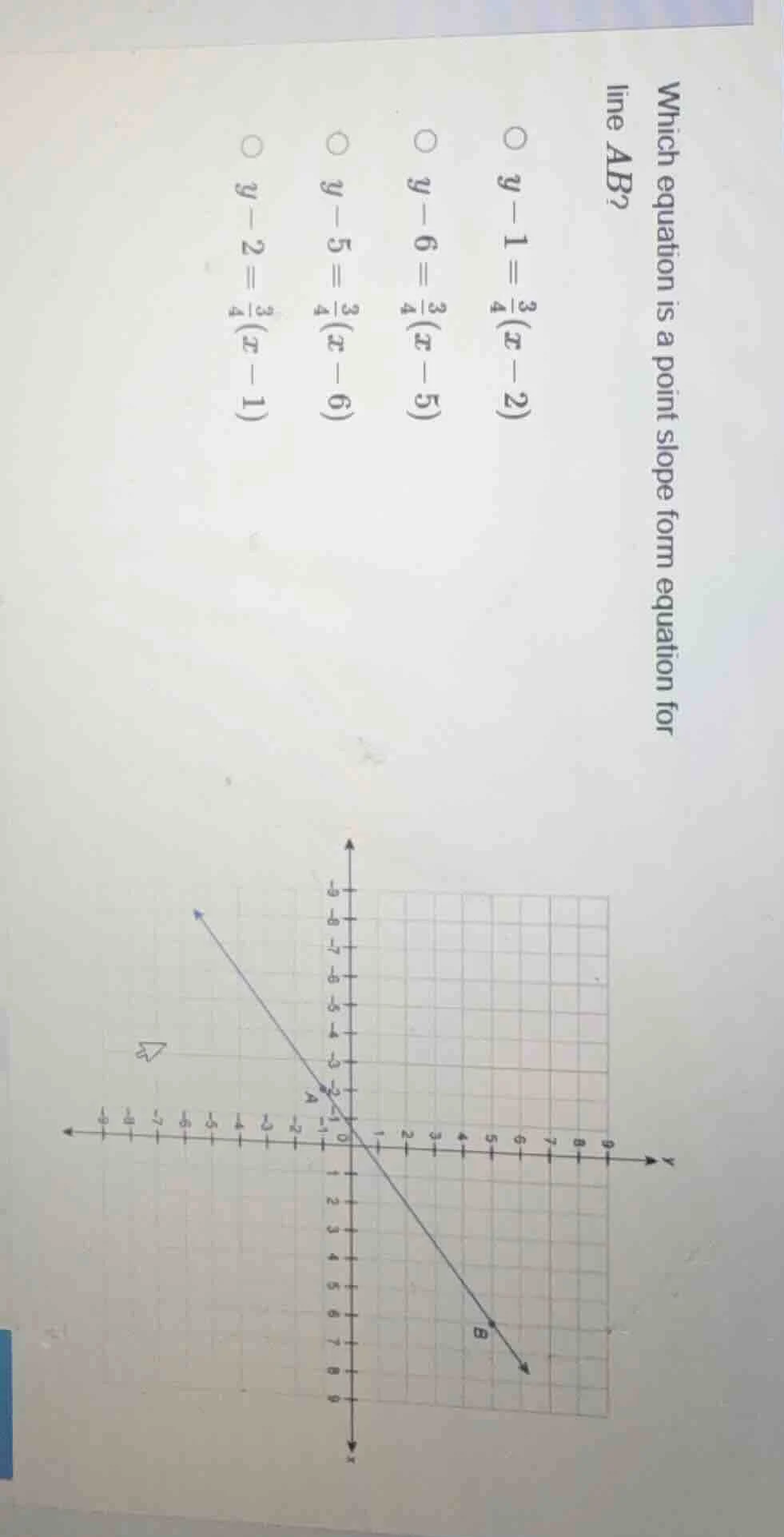 which equation is a point slope form equation for line ab? \\( y - 1 = …