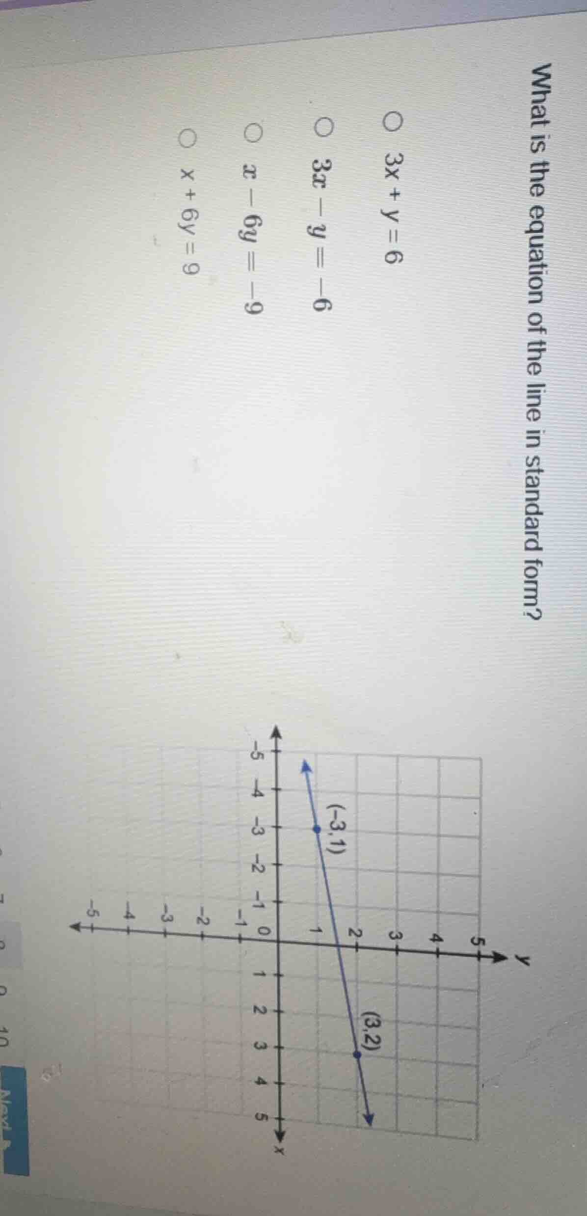 what is the equation of the line in standard form? 3x + y = 6 3x - y = …