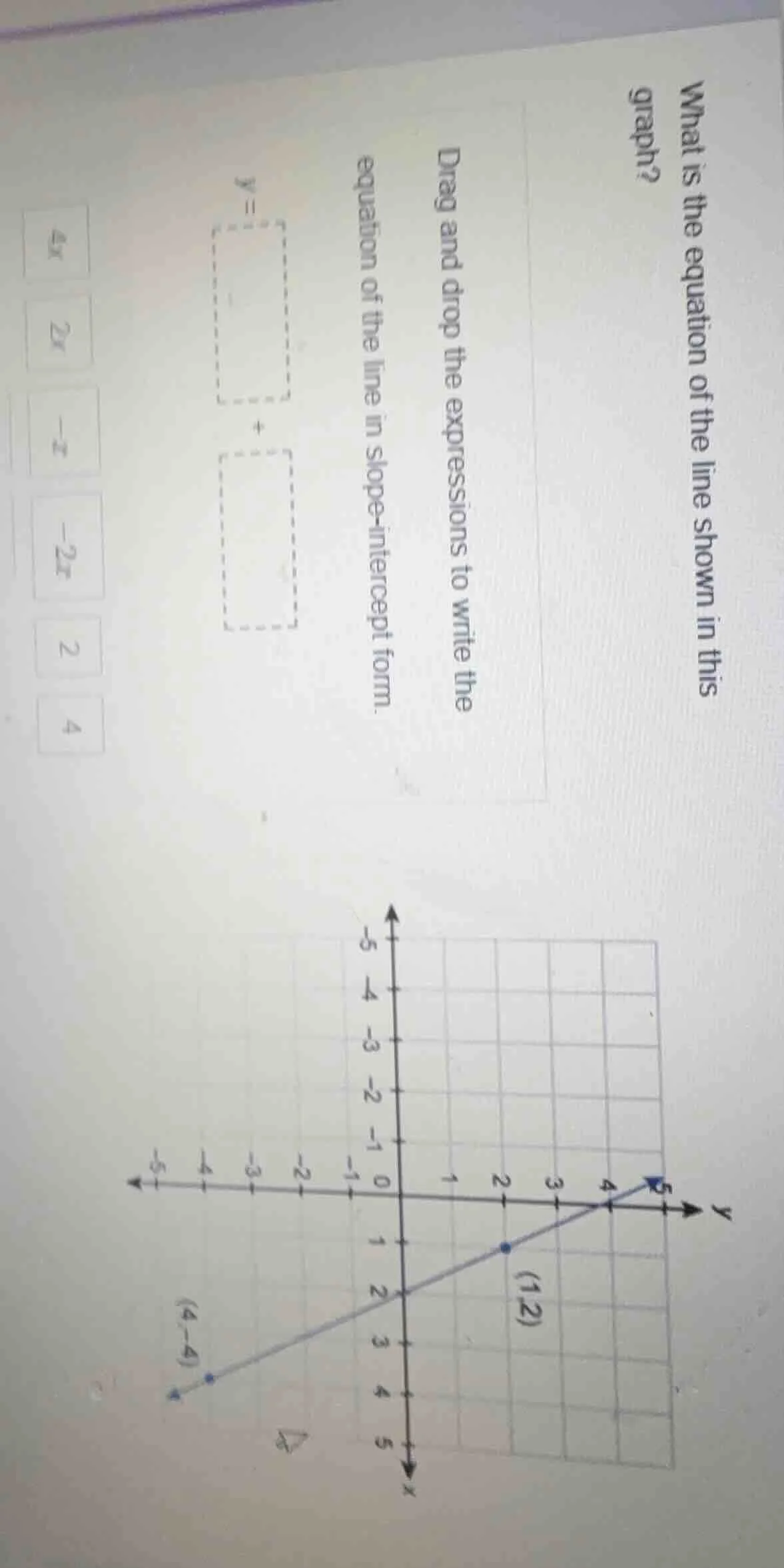 what is the equation of the line shown in this graph? drag and drop the…