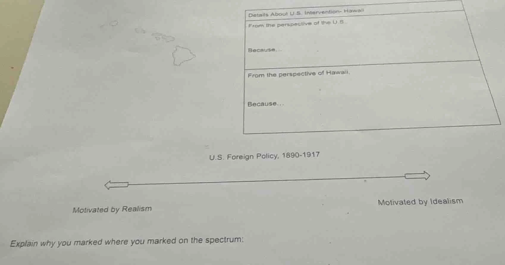 details about u.s. intervention- hawaii from the perspective of the u.s…