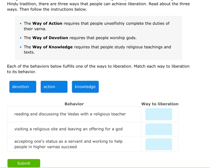 hindu tradition, there are three ways that people can achieve liberatio…