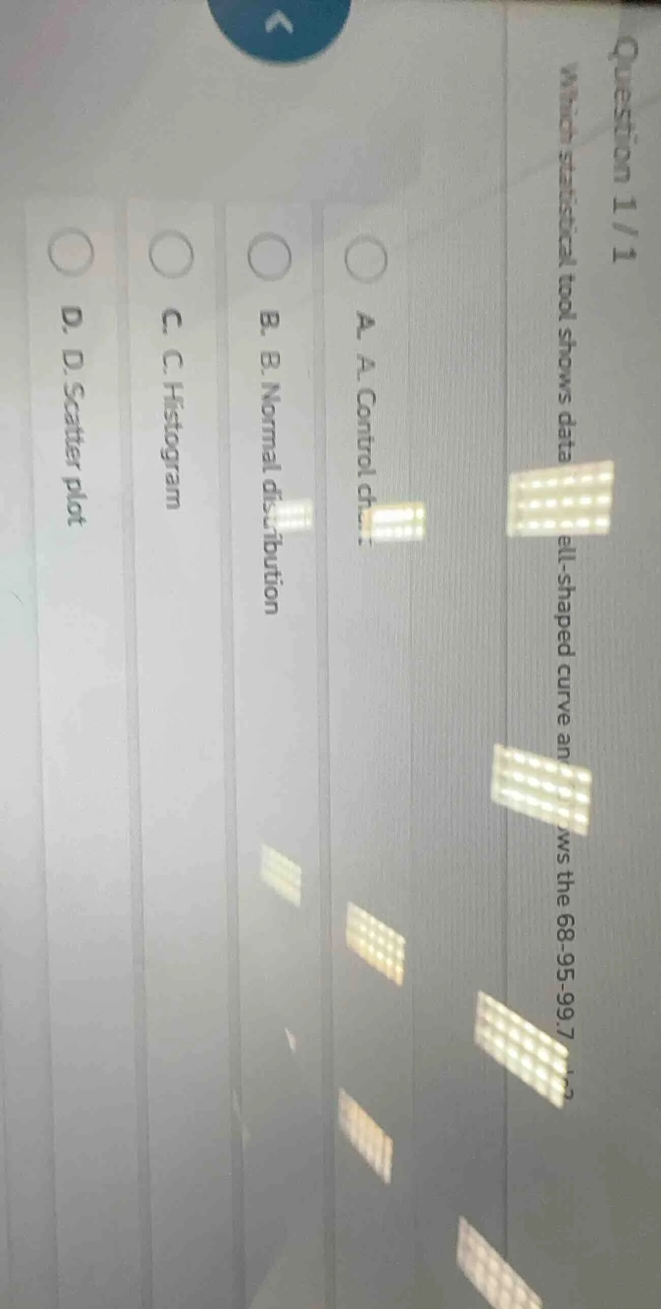 question 1/1 which statistical tool shows data bell - shaped curve and …