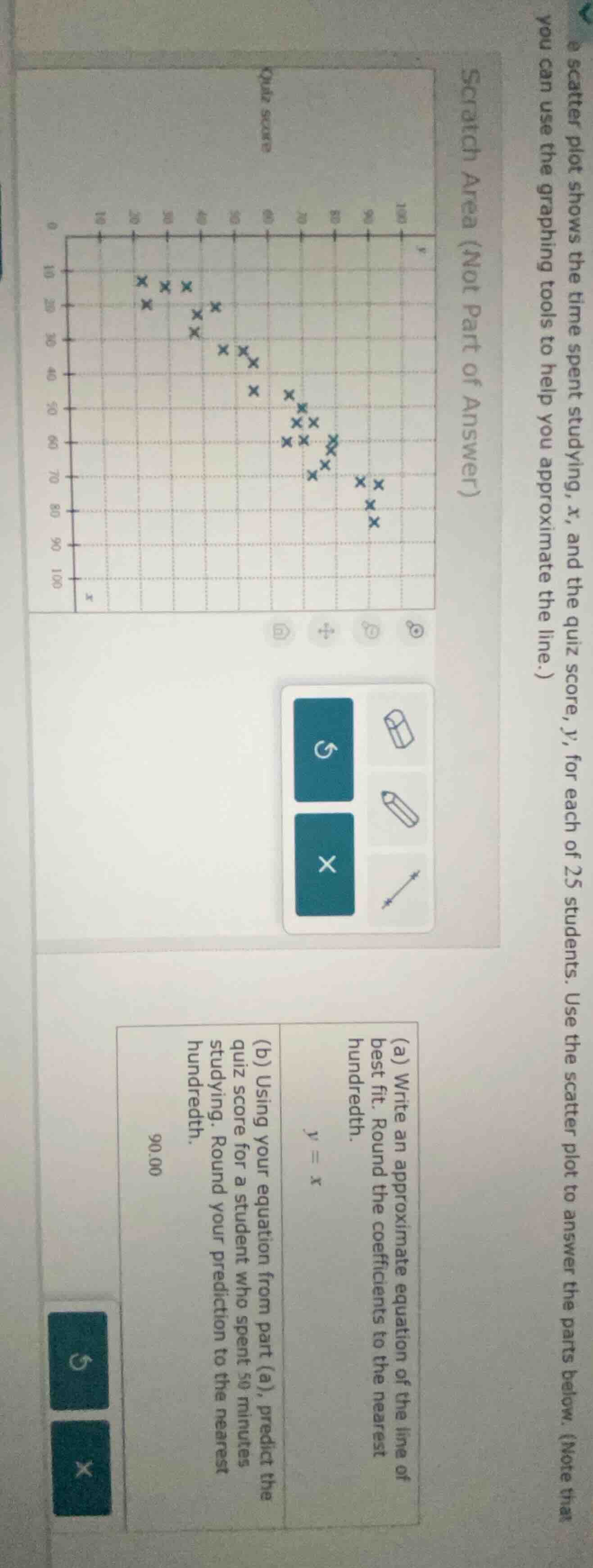 scratch area (not part of answer) a scatter plot shows the time spent s…