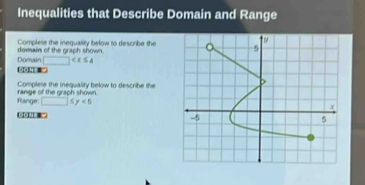 inequalities that describe domain and range complete the inequality bel…