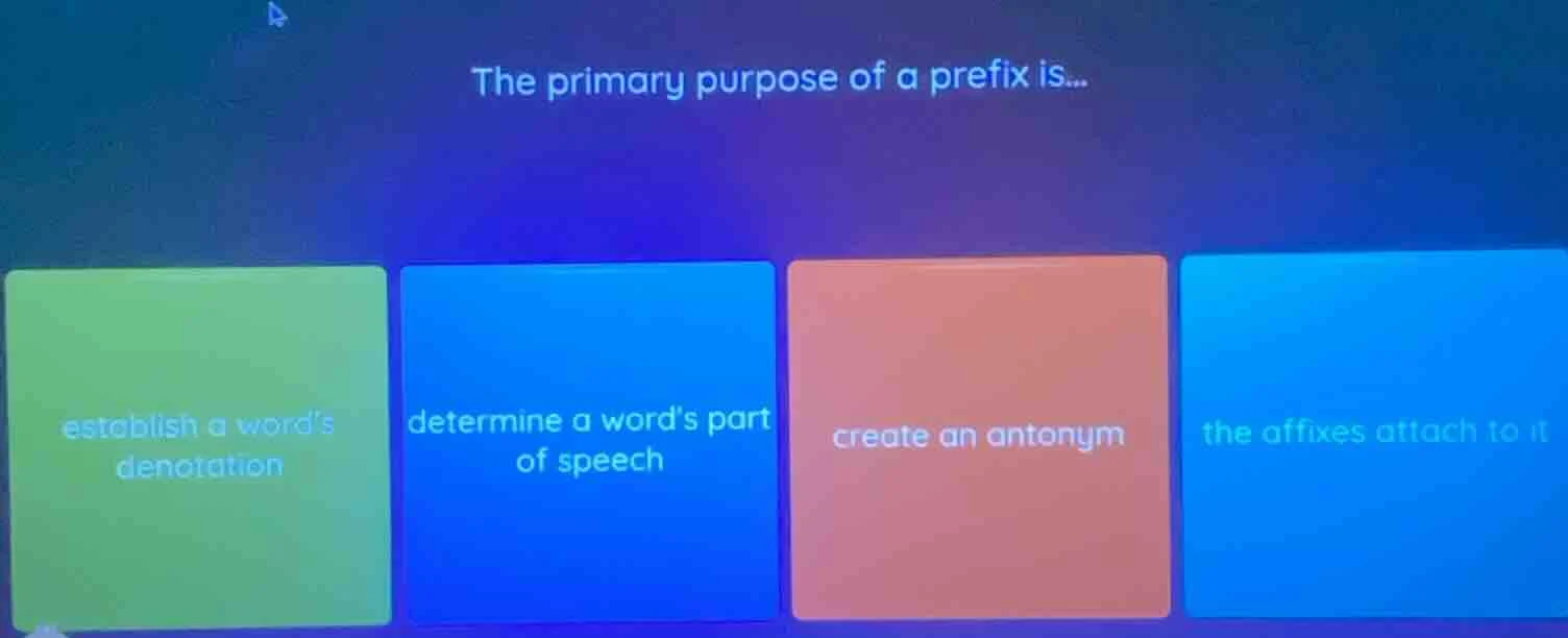 the primary purpose of a prefix is... establish a words denotation dete…