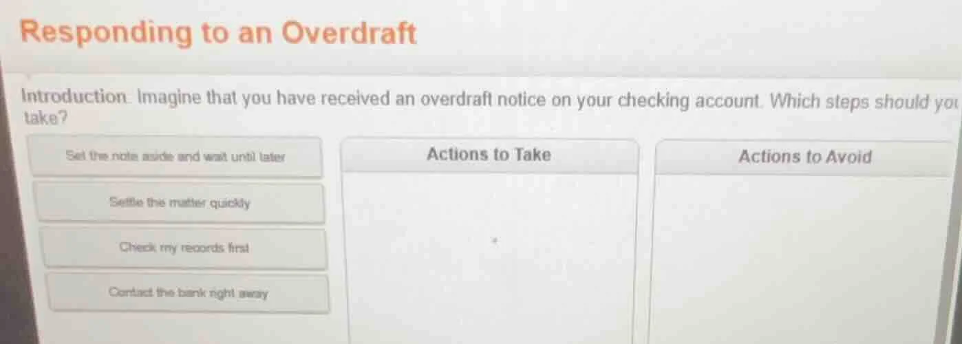 responding to an overdraft introduction: imagine that you have received…