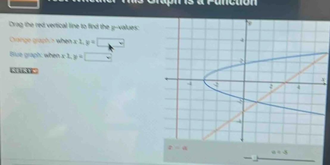 drag the red vertical line to find the y-values: orange graph: when x=1…