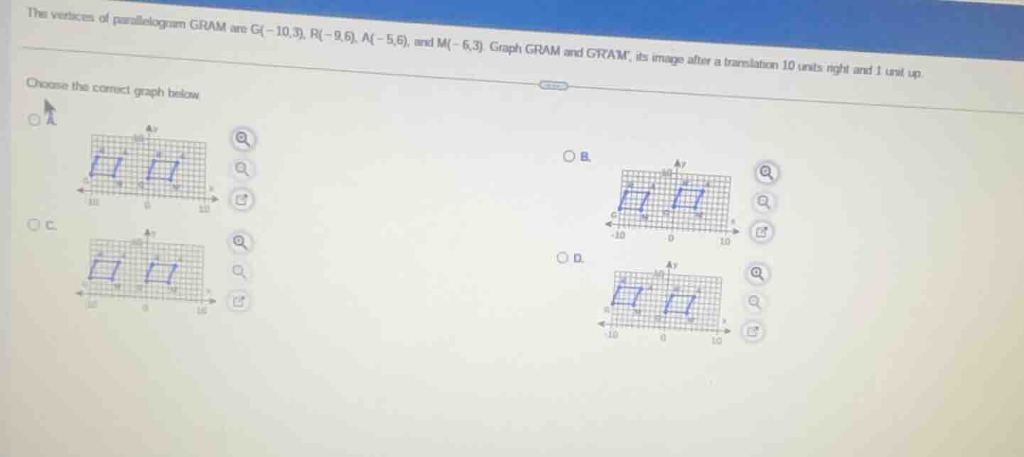 the vertices of parallelogram gram are g(-10,3), r(-9,6), a(-5,6), and …