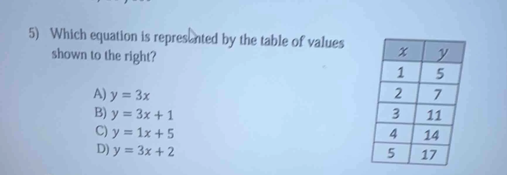 5) which equation is represented by the table of values shown to the ri…
