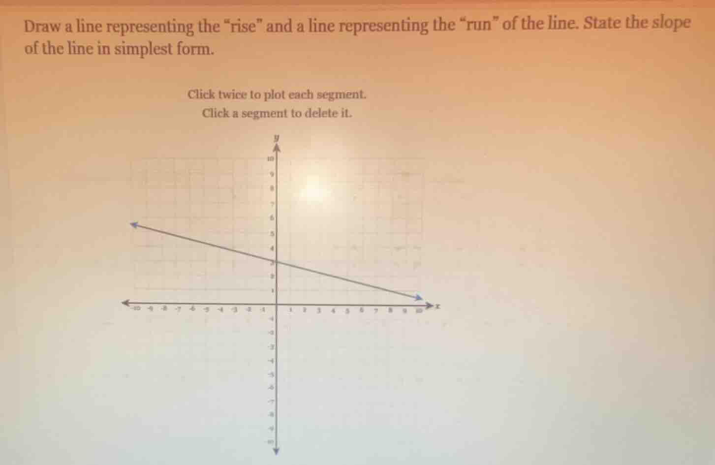 draw a line representing the ise\ and a line representing the un\ of th…