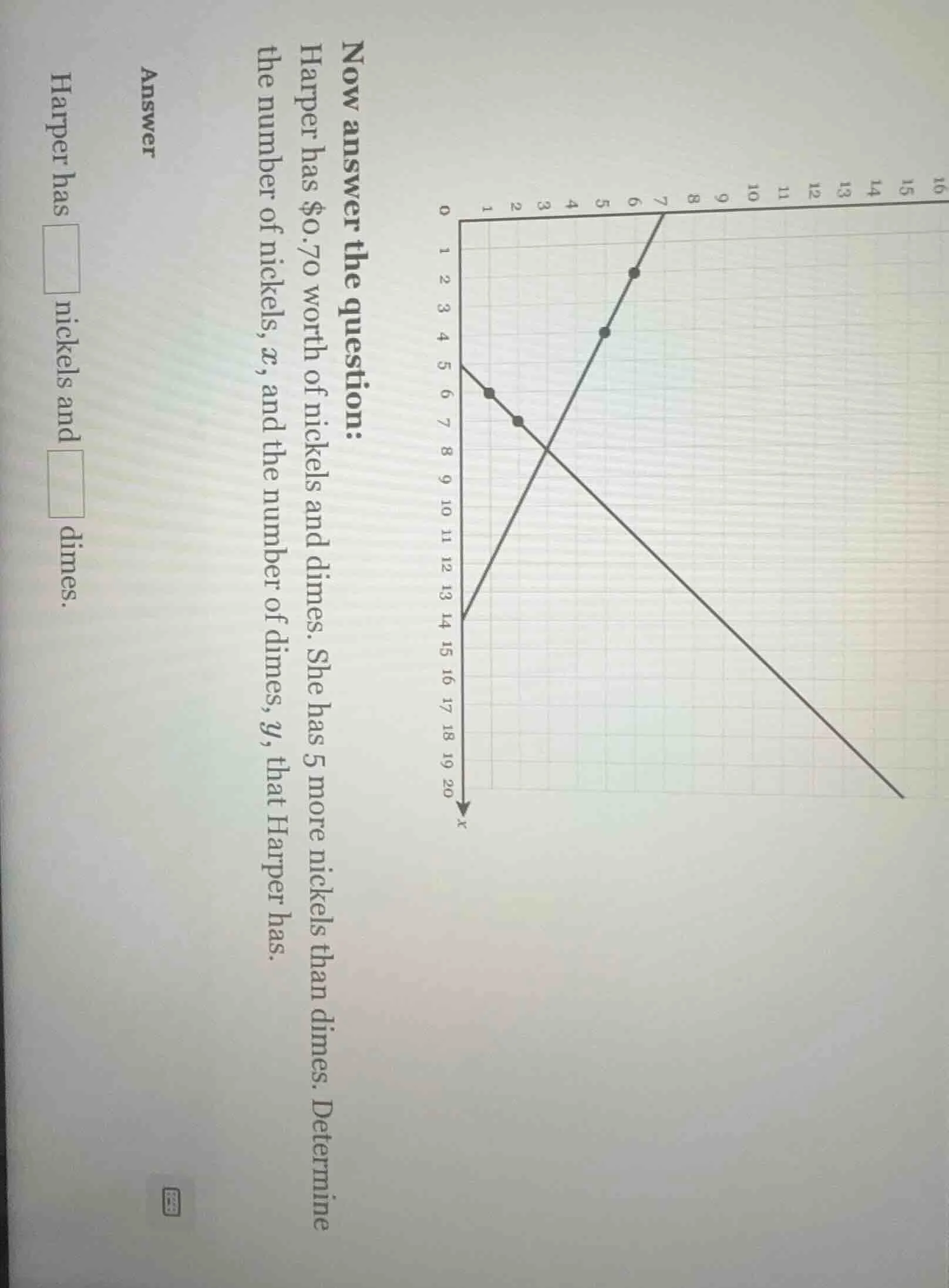 now answer the question: harper has $0.70 worth of nickels and dimes. s…