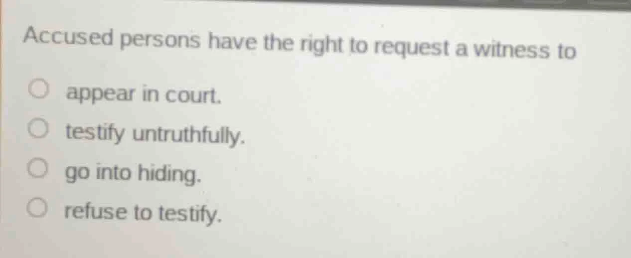 accused persons have the right to request a witness to appear in court.…