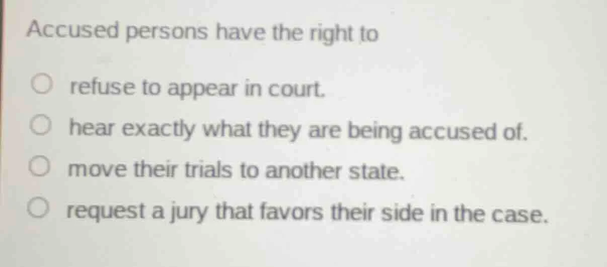 accused persons have the right to refuse to appear in court. hear exact…