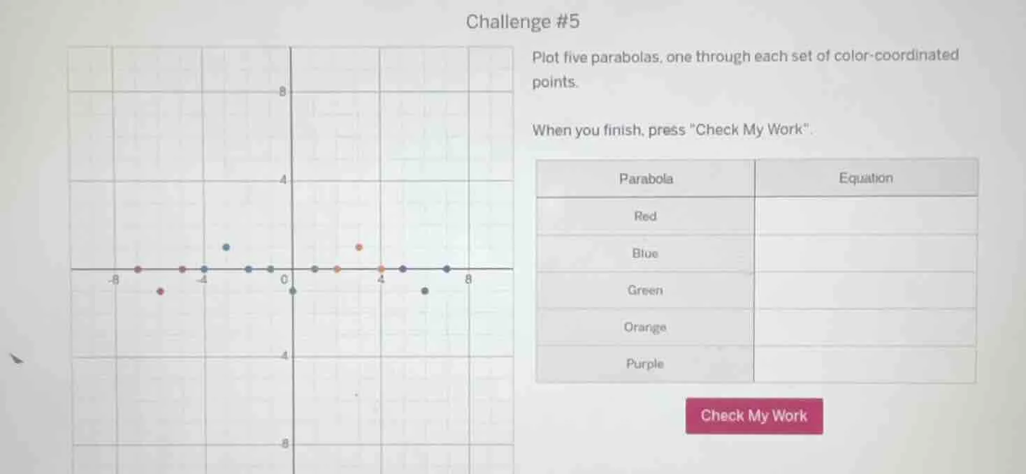challenge #5 plot five parabolas, one through each set of color - coord…