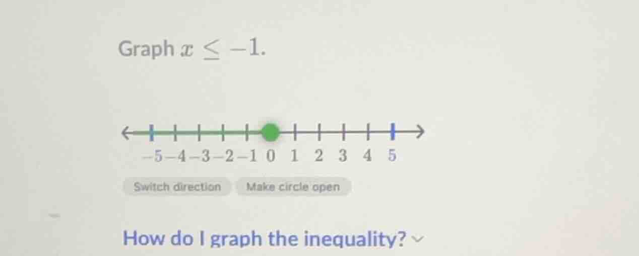 graph $x \\leq -1$. how do i graph the inequality?